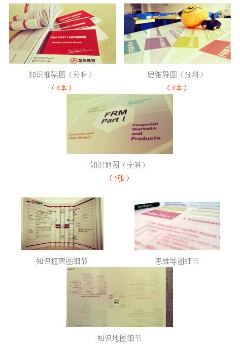 FRM知識(shí)三件套同時(shí)也凝聚了金程權(quán)威師資和研發(fā)團(tuán)隊(duì)的心血智慧。