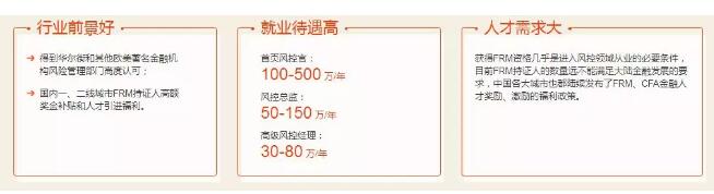 FRM全球職業(yè)發(fā)展