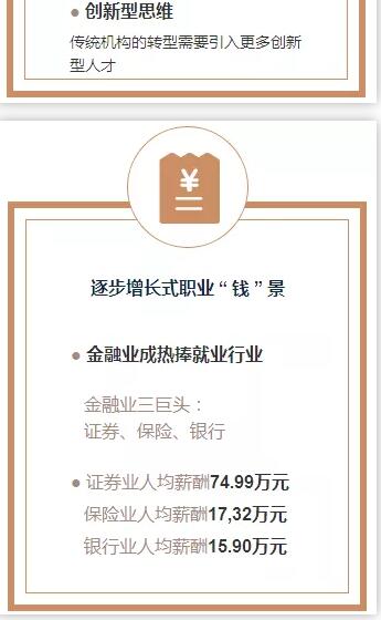 復合型金融人才之職業(yè)發(fā)展