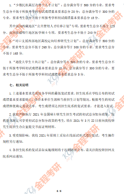 復(fù)旦大學(xué)2021年碩士研究生招生考試考生進(jìn)入復(fù)試的初試成績基本要求