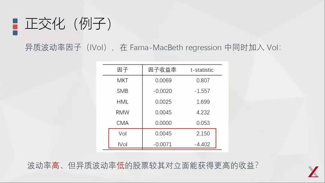 基本面因子投資的三點(diǎn)思考
