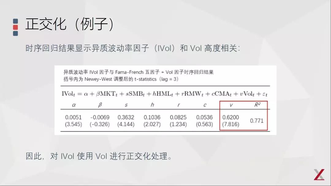 基本面因子投資的三點(diǎn)思考