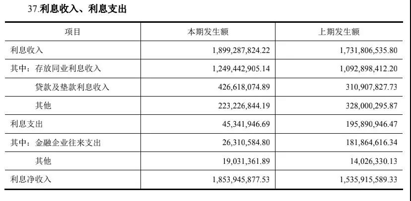 財(cái)務(wù)分析與估值建模