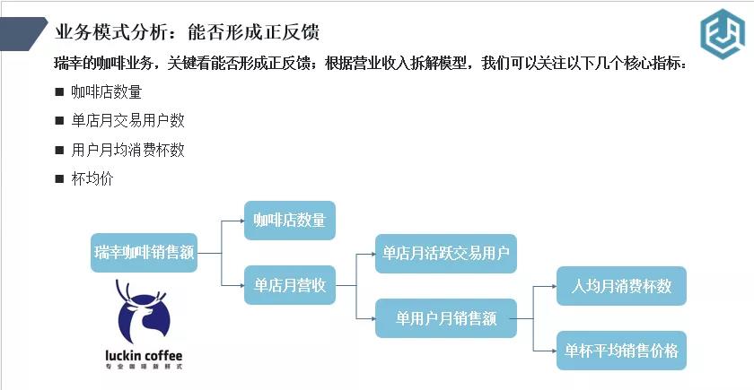 如何快速閱讀財報