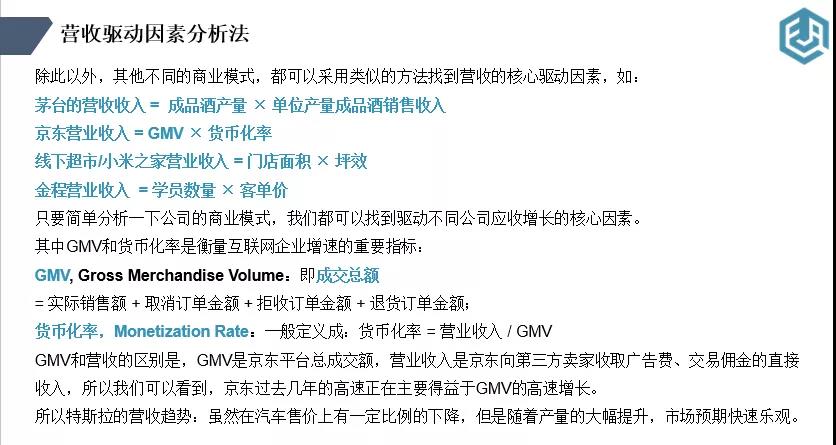 如何快速閱讀財報