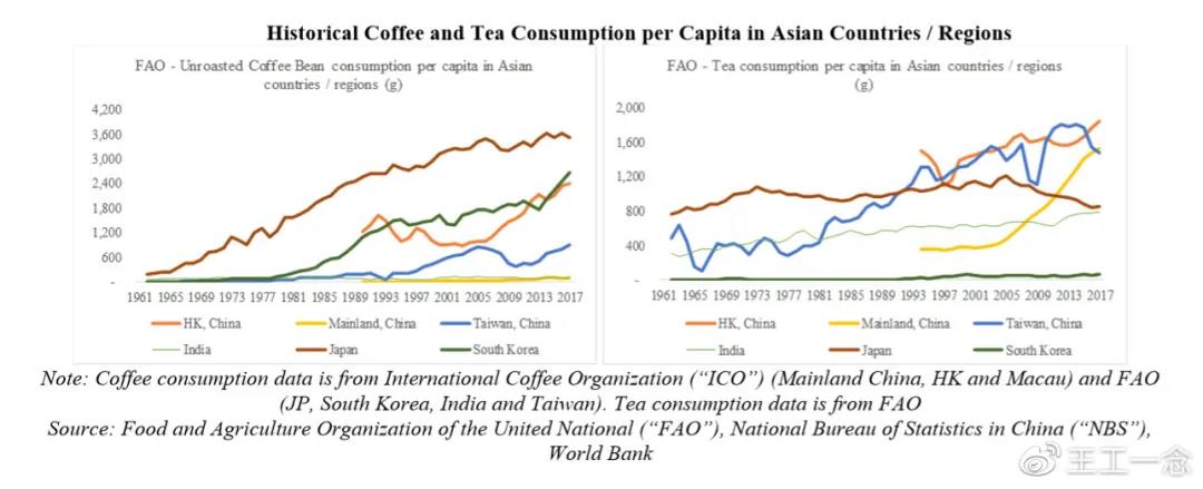 瑞幸咖啡空頭報(bào)告