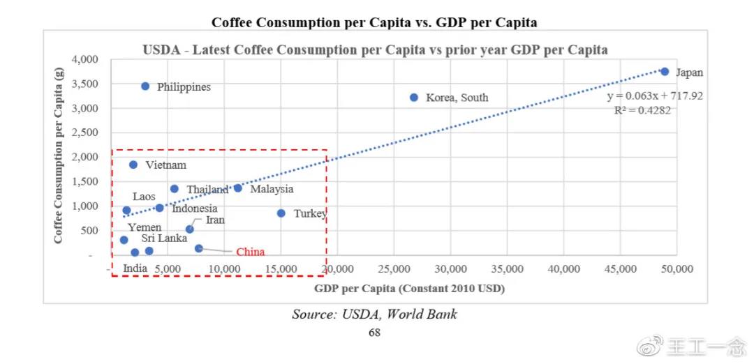 瑞幸咖啡空頭報(bào)告