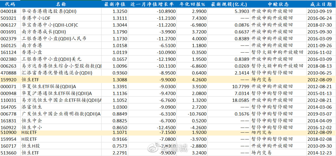 暴跌中的投資機(jī)會(huì)