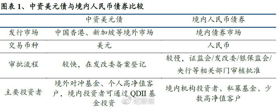 暴跌中的投資機(jī)會(huì)