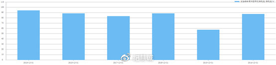 南威軟件價值分析報告