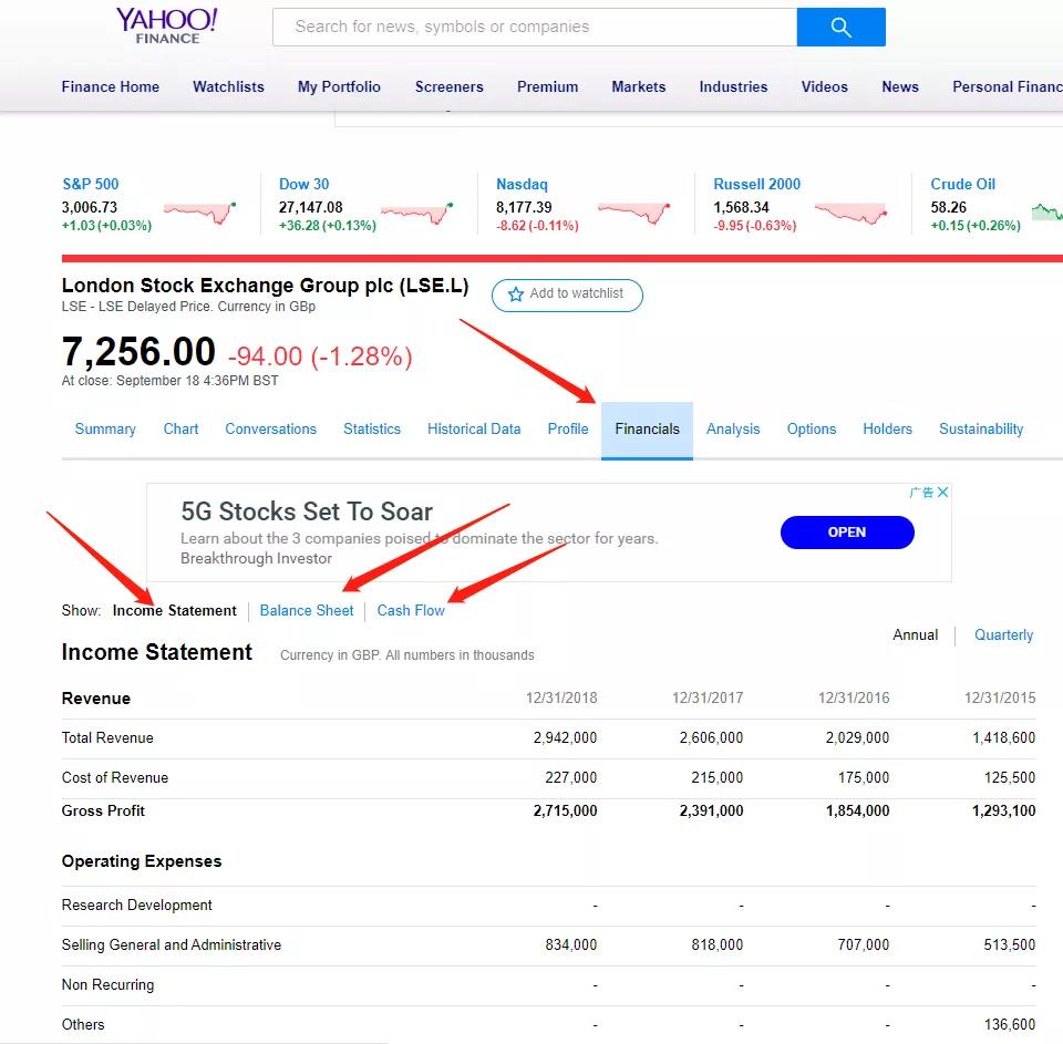 并購估值前如何做準備工作