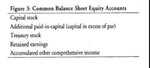 投資估值方法有哪些