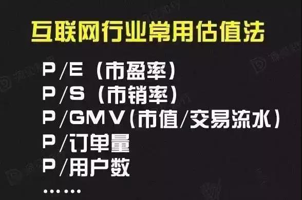 天使輪企業(yè)估值