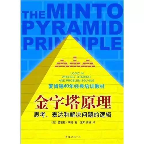 AFV書籍推薦金字塔原理