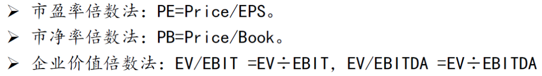 如何給企業(yè)估值