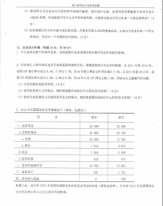 2015湖南大學(xué)431金融專碩真題（回憶版）