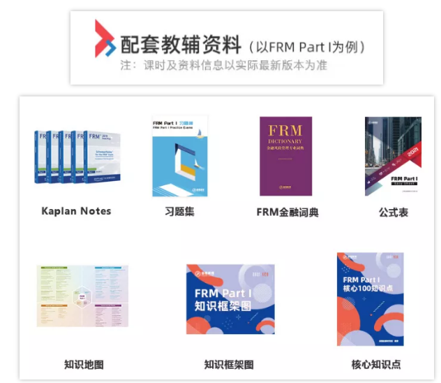 FRM培訓(xùn)課程