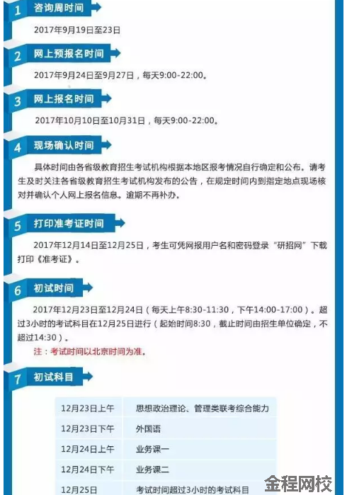 2018年全國碩士研究生招生考試公告