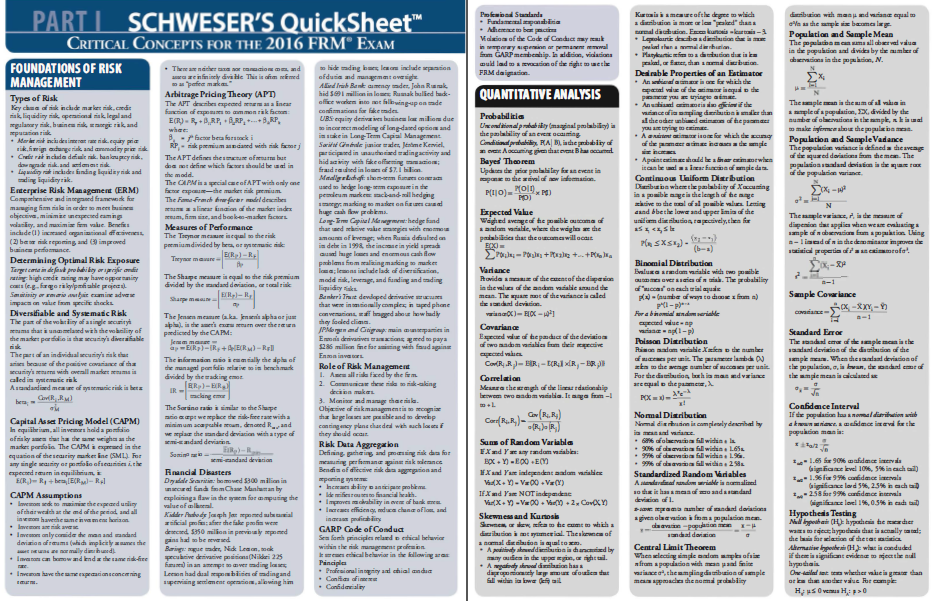 FRM一二級(jí)公式表