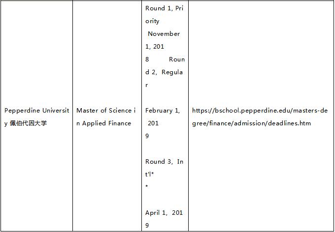金融高校19秋季申請