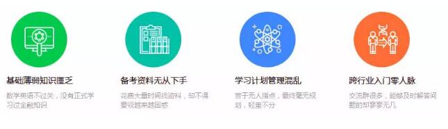 為什么你不考FRM?