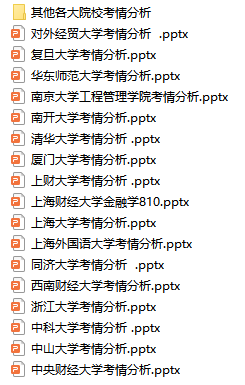 中山大學考情分析