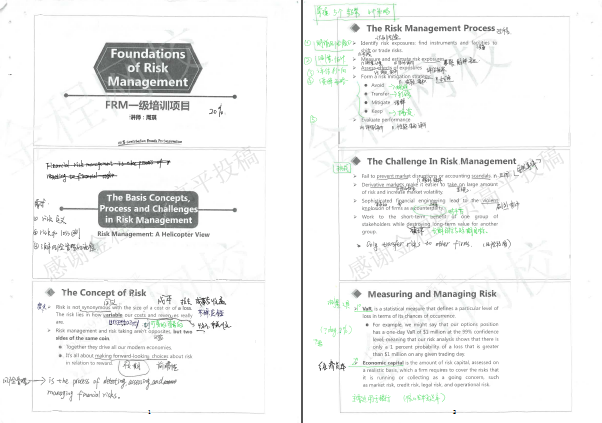 FRM一二級(jí)學(xué)習(xí)筆記