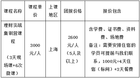 理財實戰(zhàn)集訓營課程報價