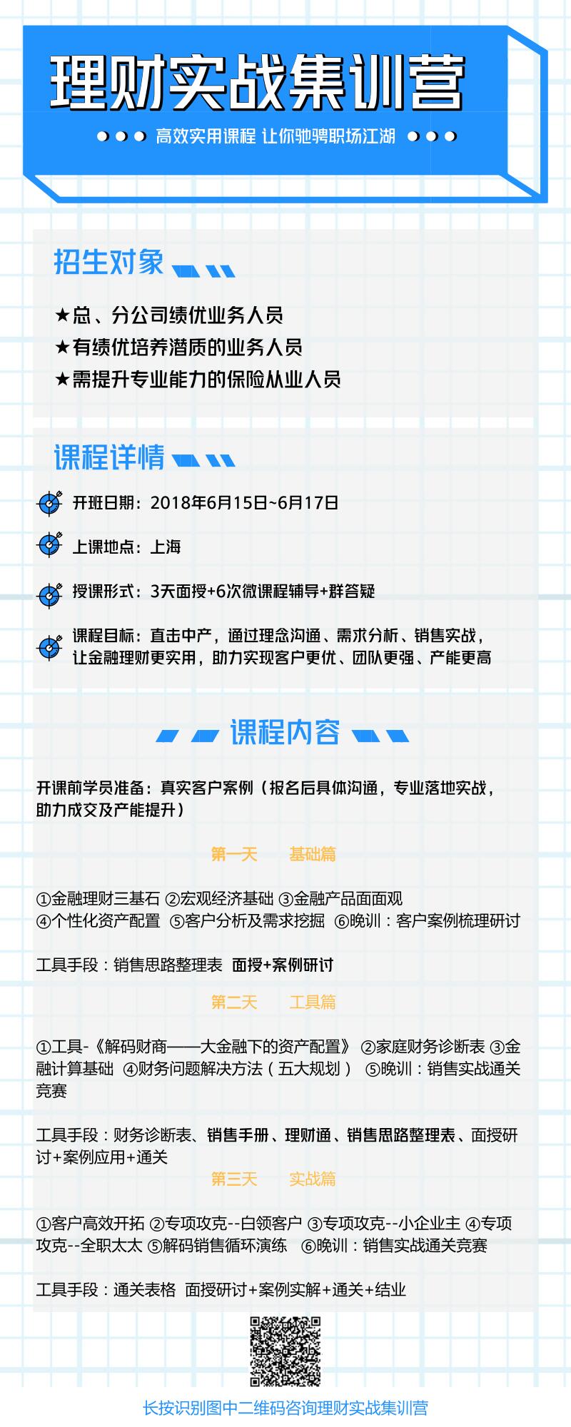 RFP關(guān)注的理財(cái)實(shí)戰(zhàn)集訓(xùn)營