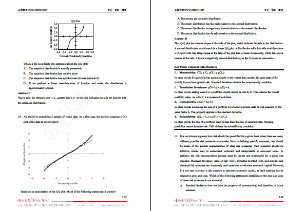 FRM一二級(jí)百題