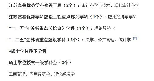 南京審計大學(xué)金融專碩
