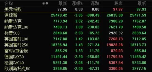 2020金融考研熱點(diǎn)