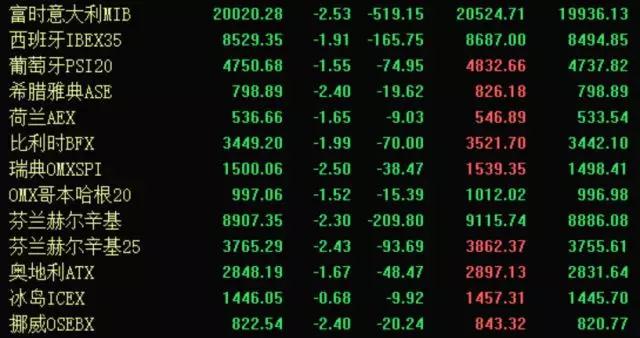 2020金融考研熱點(diǎn)