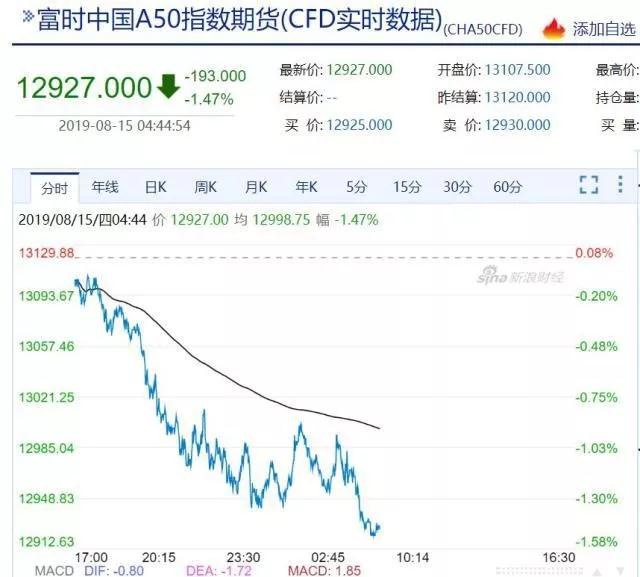 2020金融考研熱點(diǎn)