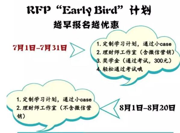 金程rfp早報優(yōu)惠活動