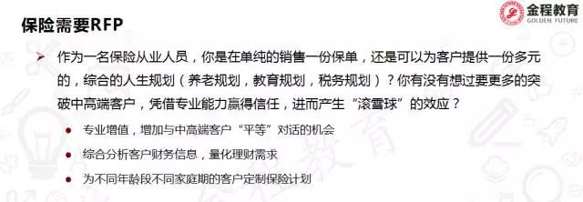 保險人考RFP證書的理由