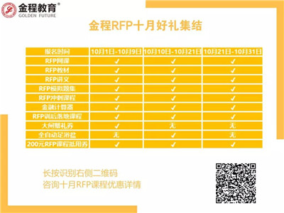 金程RFP十月好禮集結(jié)