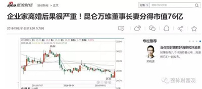 昆侖萬(wàn)維董事長(zhǎng)離婚