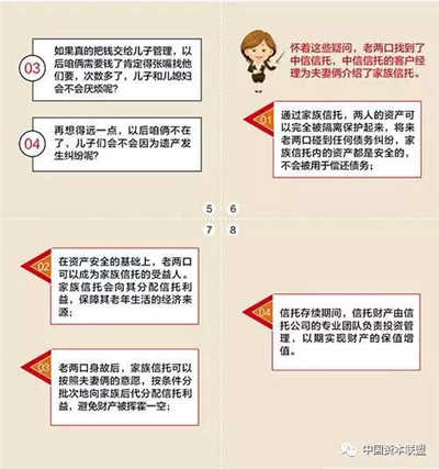 RFP推薦家族信托十大功能詳細(xì)解讀