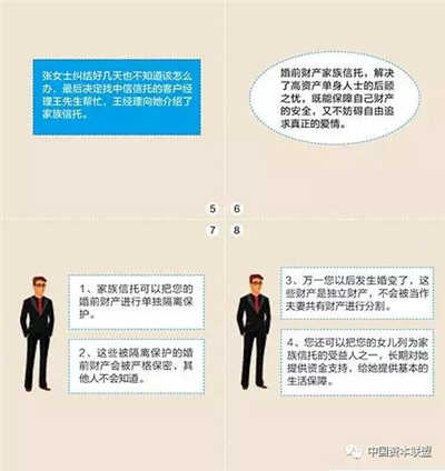 RFP推薦家族信托十大功能詳細(xì)解讀