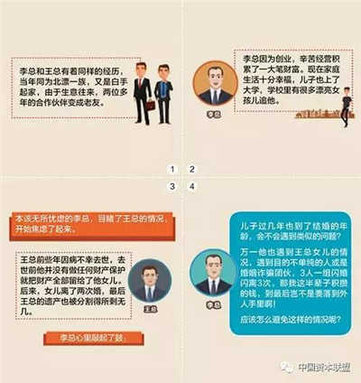 RFP推薦家族信托十大功能詳細(xì)解讀