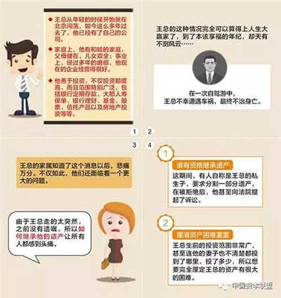 RFP推薦家族信托十大功能詳細(xì)解讀