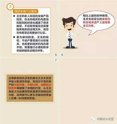 RFP推薦家族信托十大功能詳細(xì)解讀