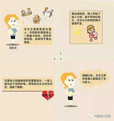 RFP推薦家族信托十大功能詳細(xì)解讀