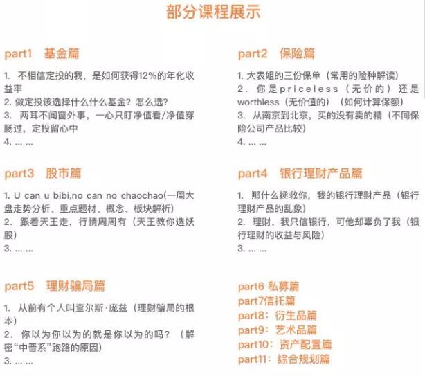 解碼V課堂部分課程