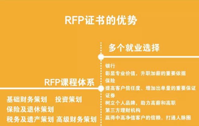 rfp證書優(yōu)勢