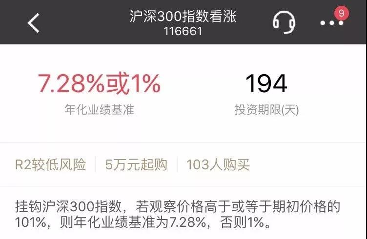 RFP機(jī)構(gòu)性理財(cái)產(chǎn)品