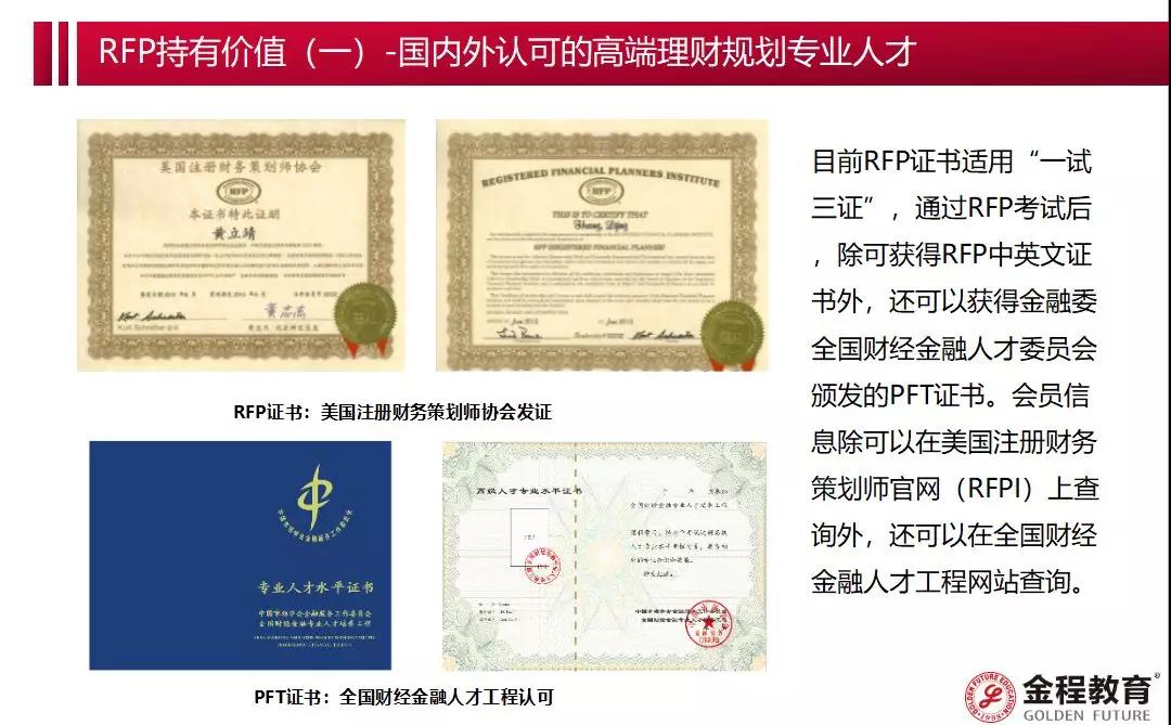 rfp關注丨理財規劃師資格證書取消,那理財規劃師還能考什麼證書?