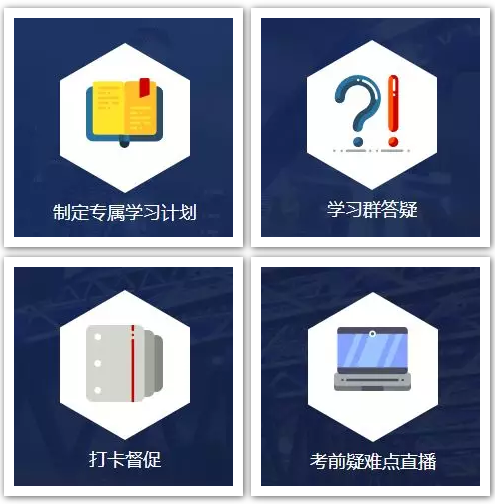 RFP學(xué)習(xí)