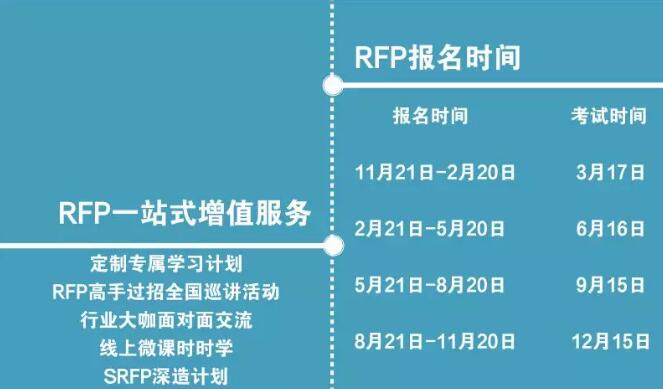 金程rfp一站式服務(wù)